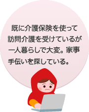 既に介護保険を使って訪問介護を受けているが一人暮らしで大変。家事手伝いを探している。